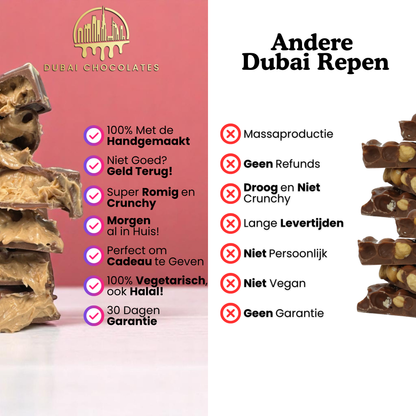 Chocoladereep met Pistachecrème, Roze Chocolade en Knapperige Kadayif