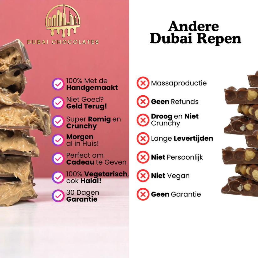 Chocoladereep met Pistachecrème, Roze Chocolade en Knapperige Kadayif