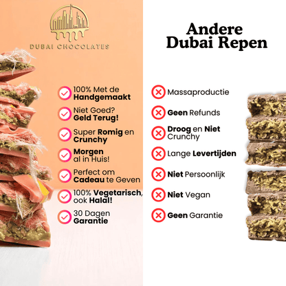 Køb Dubai-chokoladebar 220 gram