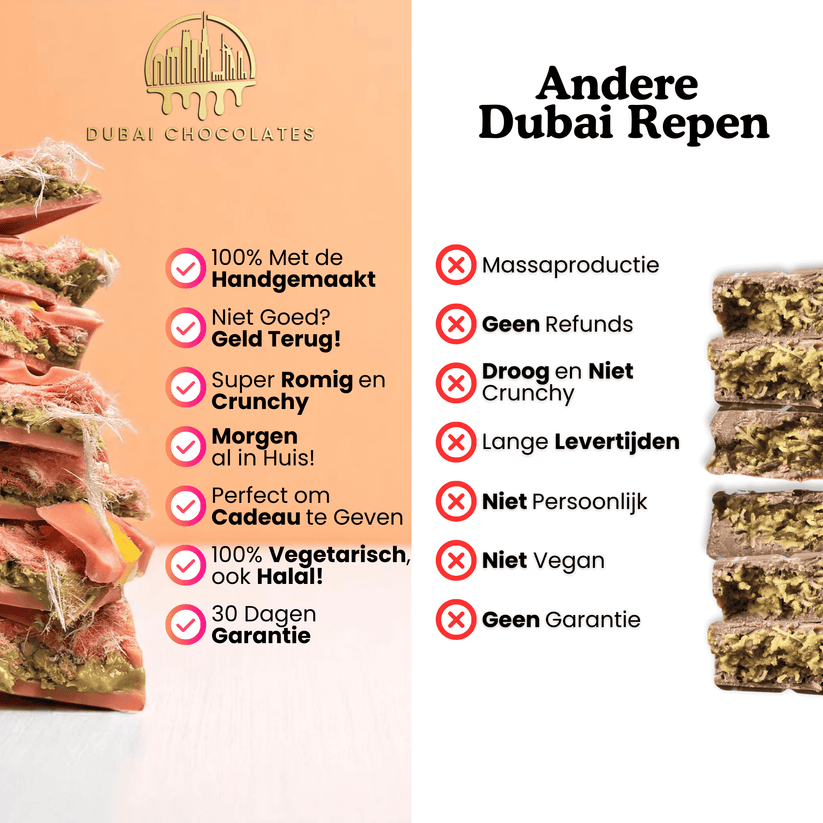 Køb Dubai-chokoladebar 220 gram